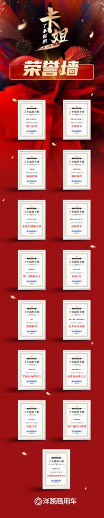 五湖四海共襄云端盛会 2024“了不起的卡姐”颁奖盛典圆满落幕! - 第9张 - 提加商用车网 五湖四海共襄云端盛会 2024“了不起的卡姐”颁奖盛典圆满落幕! - 第9张