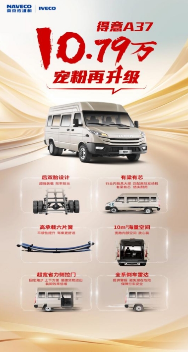 南京依维柯与您约“惠”春天!购车现金优惠至高可享11000元! - 第3张 - 提加商用车网 南京依维柯与您约“惠”春天!购车现金优惠至高可享11000元! - 第3张