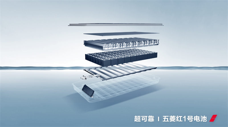 7.18万元起!全新一代超大空间新能源商用车五菱扬光正式上市! - 第2张 - 提加商用车网 7.18万元起!全新一代超大空间新能源商用车五菱扬光正式上市! - 第2张