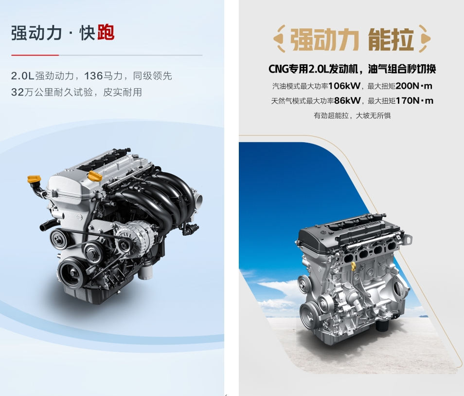 5.98万起，加长加强不加价，荣光新卡超长款双后轮正式上市 - 第4张