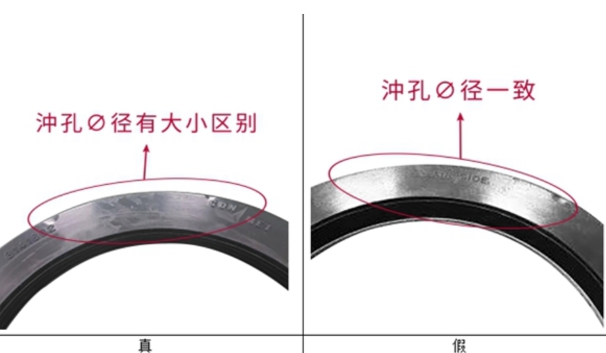 用户权益至上,严打假冒产品 - 第1张 - 提加商用车网 用户权益至上,严打假冒产品 - 第1张