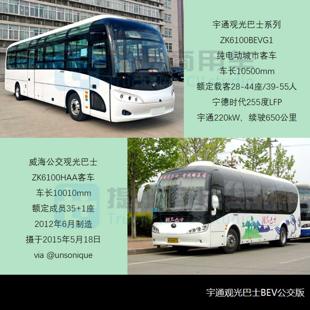 海格大风景观光客车抢眼,行业首款换电客车远程E6来袭,工信部第382批M类客车新车公示概述 - 第3张 - 提加商用车网 海格大风景观光客车抢眼,行业首款换电客车远程E6来袭,工信部第382批M类客车新车公示概述 - 第3张