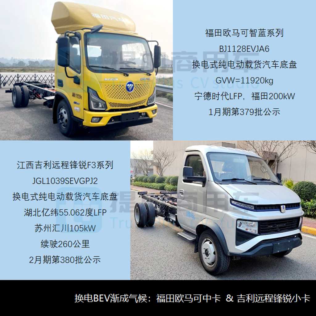 行业“小轻卡”悄然成风，江淮带来卡拉系列，2024年一季度N类货车底盘新车公示盘点（下） - 第3张