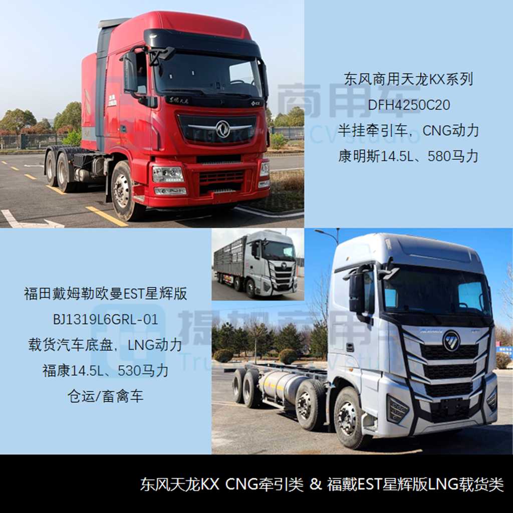 现代、中车纯电动牵引车亮相,汕德卡C9H甲醇牵引车抢眼,工信部第382批N类重型货车新车公示概述 - 第4张 - 提加商用车网 现代、中车纯电动牵引车亮相,汕德卡C9H甲醇牵引车抢眼,工信部第382批N类重型货车新车公示概述 - 第4张