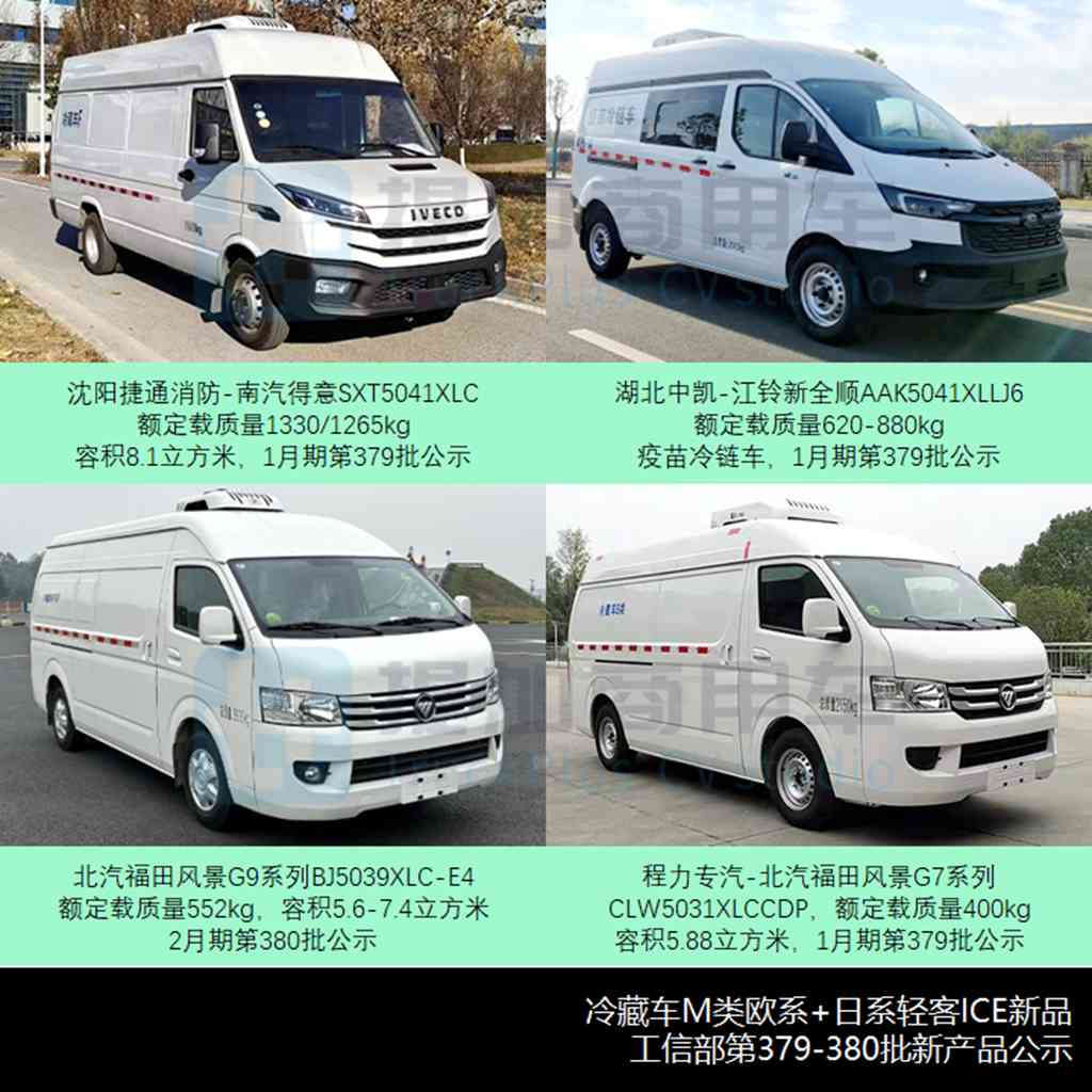 2023全年销量近5.5万,燃气重卡渗透至冷链运输,2024年1-2月冷藏车新车公示盘点 - 第5张 - 提加商用车网 2023全年销量近5.5万,燃气重卡渗透至冷链运输,2024年1-2月冷藏车新车公示盘点 - 第5张