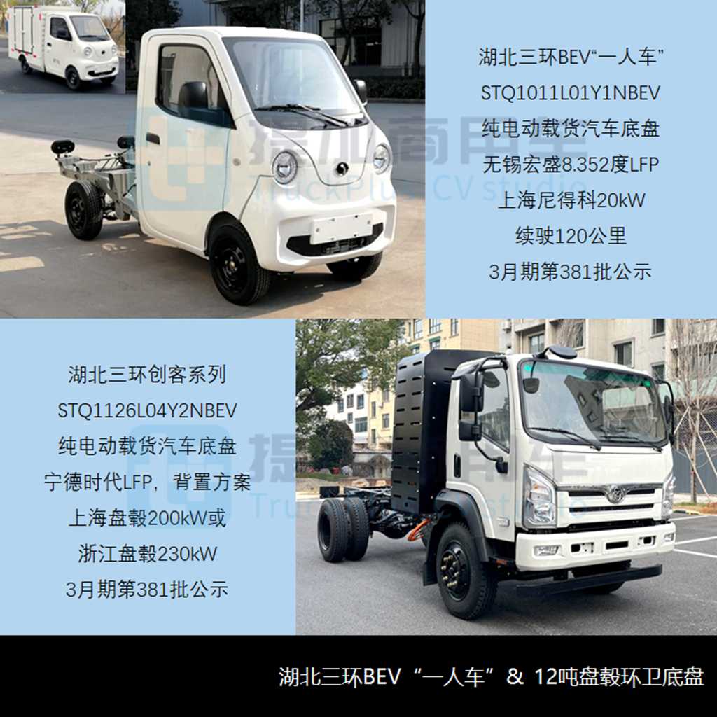 前2月货车市场喜迎“开门红”,北奔要干轻卡了?2024年一季度N类货车底盘新品公示盘点(下) - 第5张 - 提加商用车网 前2月货车市场喜迎“开门红”,北奔要干轻卡了?2024年一季度N类货车底盘新品公示盘点(下) - 第5张