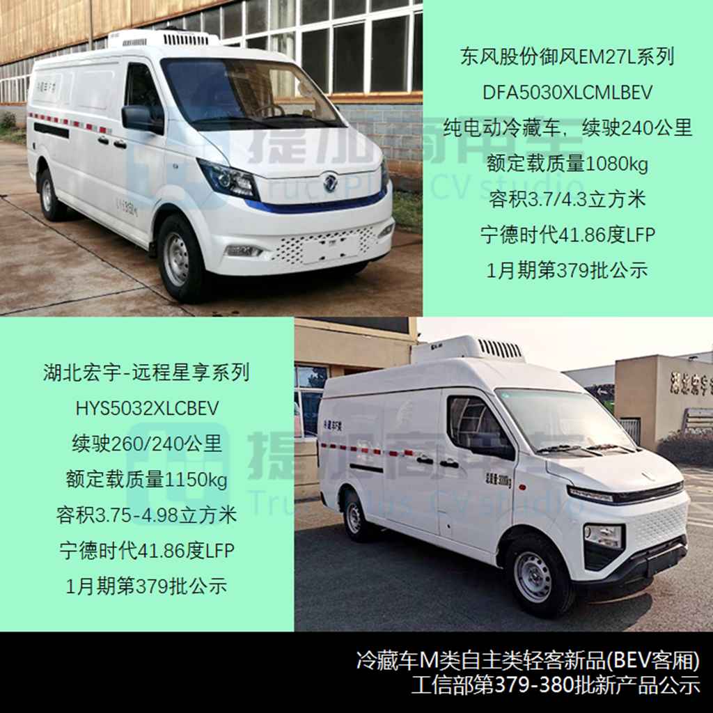 2023全年销量近5.5万,燃气重卡渗透至冷链运输,2024年1-2月冷藏车新车公示盘点 - 第6张 - 提加商用车网 2023全年销量近5.5万,燃气重卡渗透至冷链运输,2024年1-2月冷藏车新车公示盘点 - 第6张