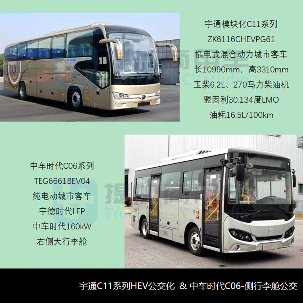 新品研发3月触底反弹,福田欧辉推“卡车元素”8米级公交,工信部第381批M类客车新车公示概述 - 第6张 - 提加商用车网 新品研发3月触底反弹,福田欧辉推“卡车元素”8米级公交,工信部第381批M类客车新车公示概述 - 第6张