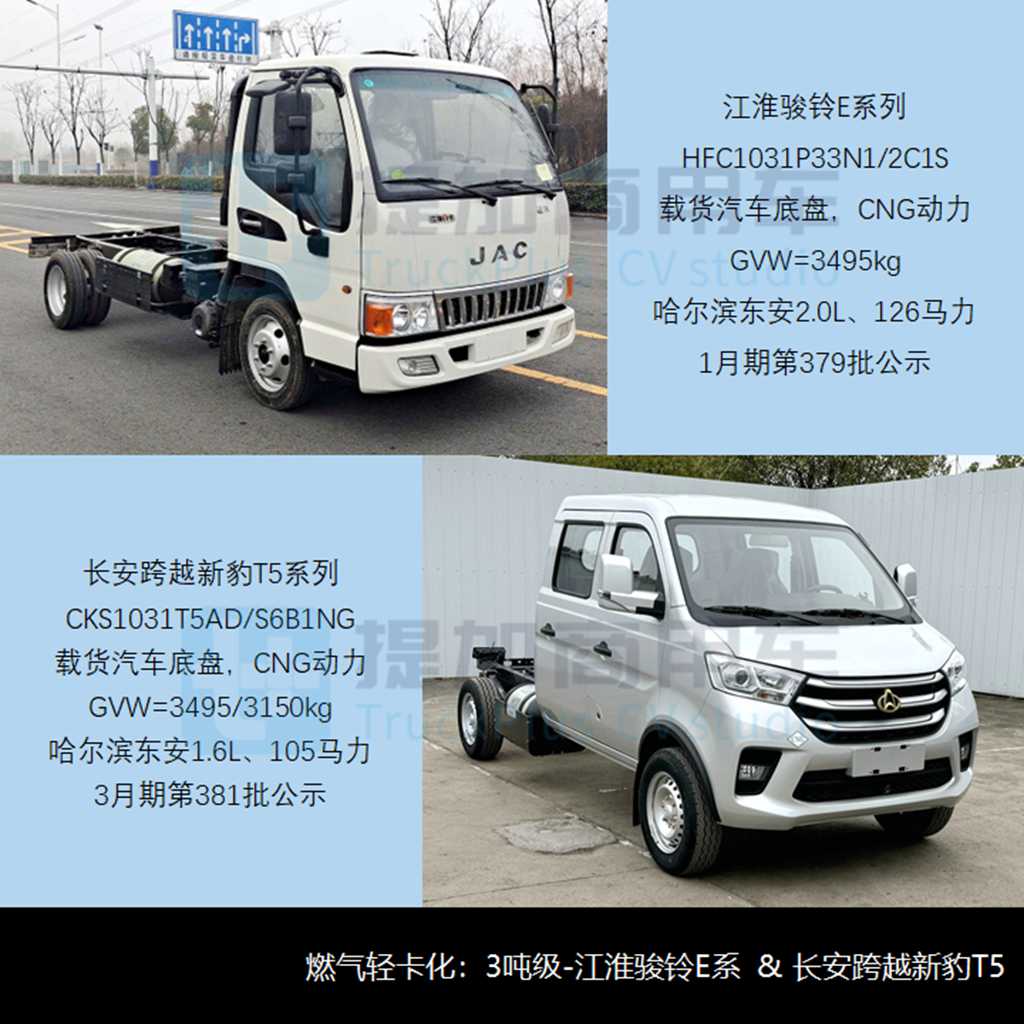 行业“小轻卡”悄然成风，江淮带来卡拉系列，2024年一季度N类货车底盘新车公示盘点（下） - 第6张