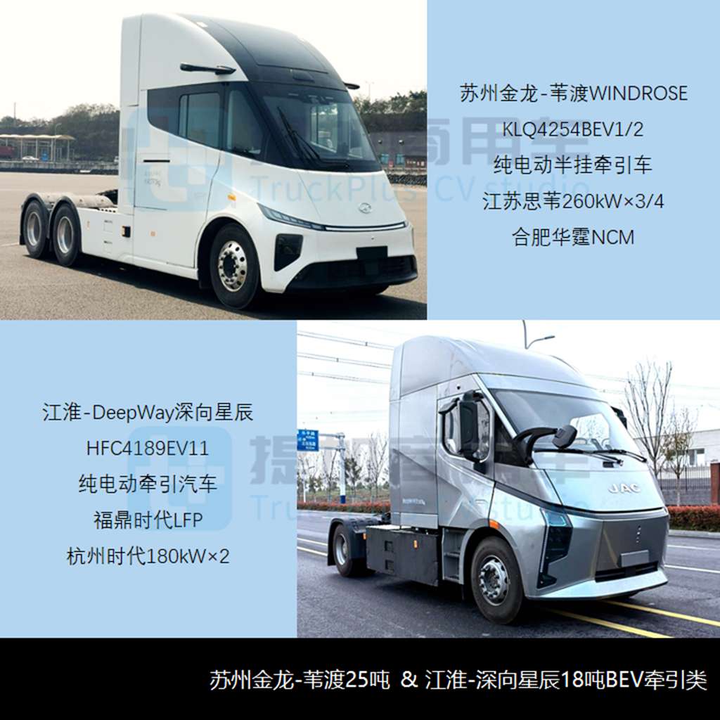 现代、中车纯电动牵引车亮相,汕德卡C9H甲醇牵引车抢眼,工信部第382批N类重型货车新车公示概述 - 第6张 - 提加商用车网 现代、中车纯电动牵引车亮相,汕德卡C9H甲醇牵引车抢眼,工信部第382批N类重型货车新车公示概述 - 第6张