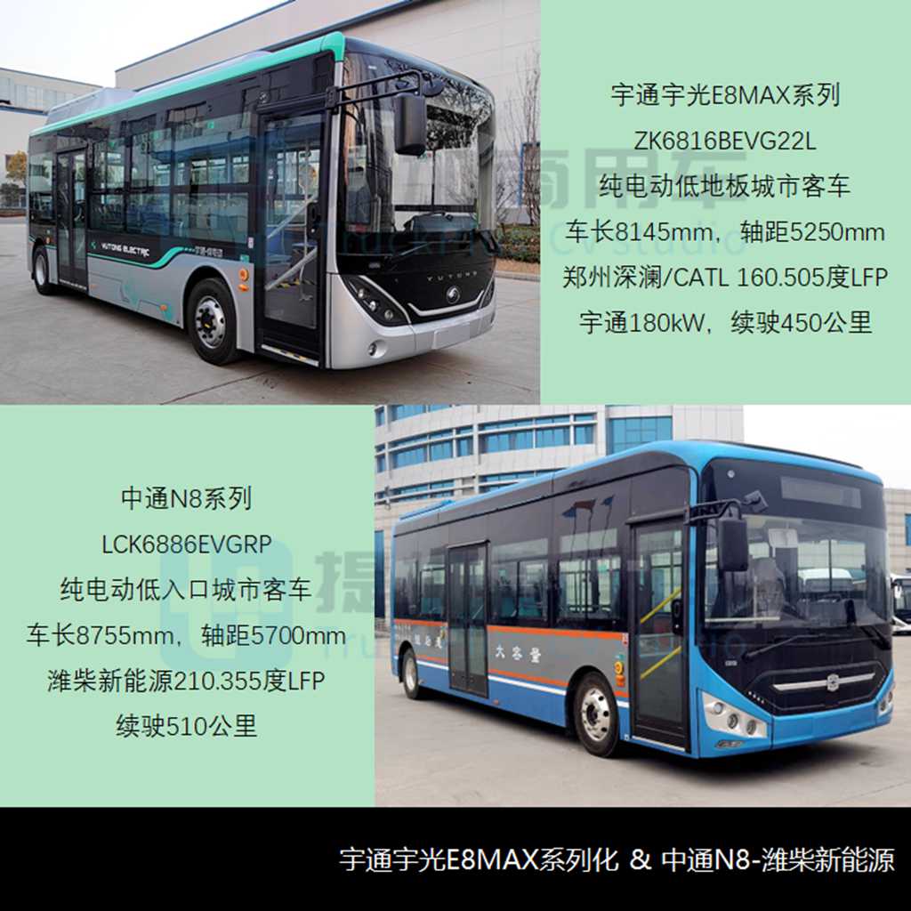 新品研发3月触底反弹,福田欧辉推“卡车元素”8米级公交,工信部第381批M类客车新车公示概述 - 第7张 - 提加商用车网 新品研发3月触底反弹,福田欧辉推“卡车元素”8米级公交,工信部第381批M类客车新车公示概述 - 第7张