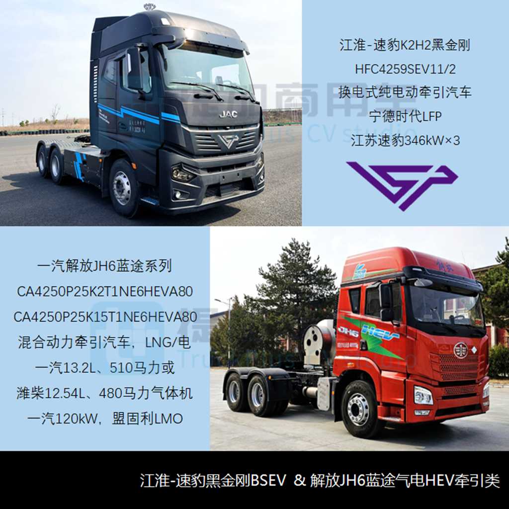 现代、中车纯电动牵引车亮相,汕德卡C9H甲醇牵引车抢眼,工信部第382批N类重型货车新车公示概述 - 第7张 - 提加商用车网 现代、中车纯电动牵引车亮相,汕德卡C9H甲醇牵引车抢眼,工信部第382批N类重型货车新车公示概述 - 第7张