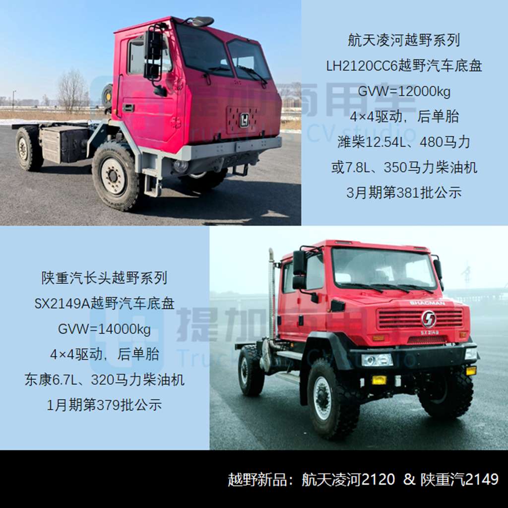 前2月货车市场喜迎“开门红”，北奔要干轻卡了？2024年一季度N类货车底盘新品公示盘点（下） - 第7张