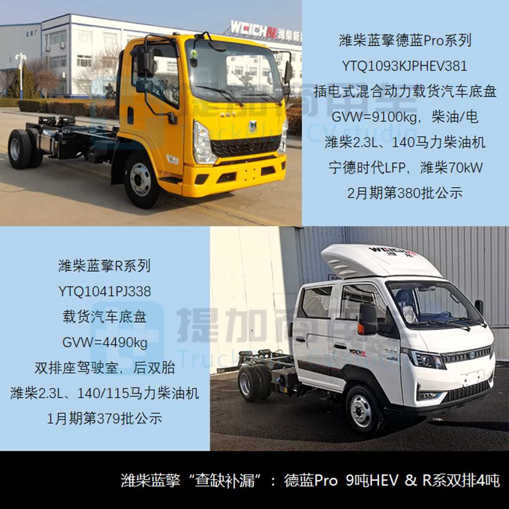 行业“小轻卡”悄然成风，江淮带来卡拉系列，2024年一季度N类货车底盘新车公示盘点（下） - 第8张