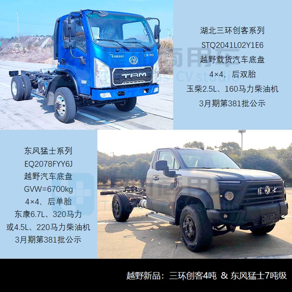 前2月货车市场喜迎“开门红”，北奔要干轻卡了？2024年一季度N类货车底盘新品公示盘点（下） - 第8张