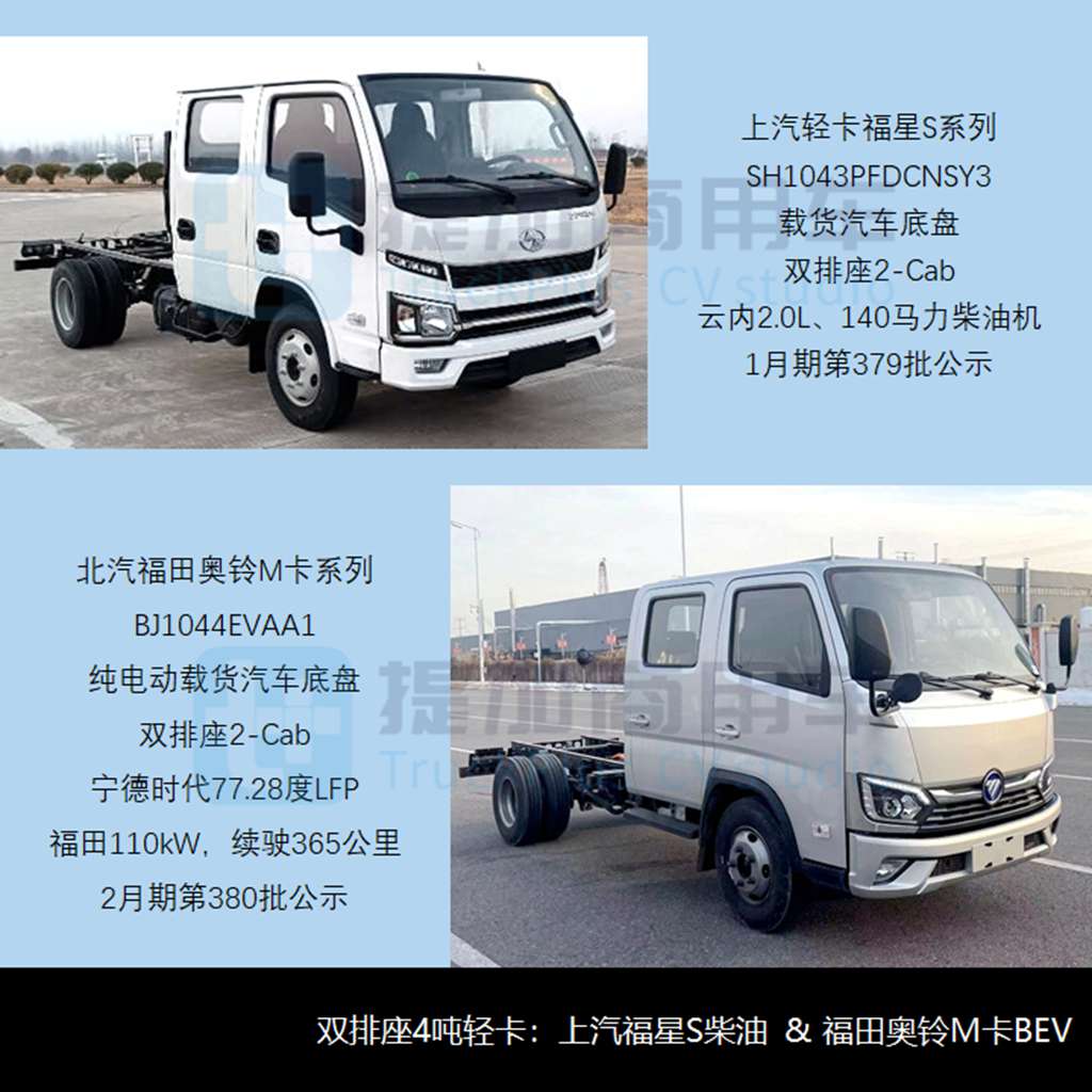 行业“小轻卡”悄然成风，江淮带来卡拉系列，2024年一季度N类货车底盘新车公示盘点（下） - 第9张