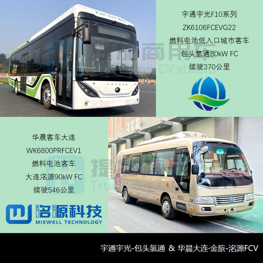 海格大风景观光客车抢眼,行业首款换电客车远程E6来袭,工信部第382批M类客车新车公示概述 - 第9张 - 提加商用车网 海格大风景观光客车抢眼,行业首款换电客车远程E6来袭,工信部第382批M类客车新车公示概述 - 第9张