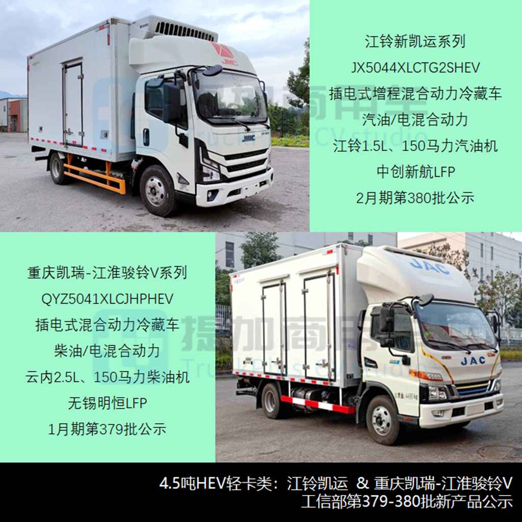 2023全年销量近5.5万，燃气重卡渗透至冷链运输，2024年1-2月冷藏车新车公示盘点 - 第10张