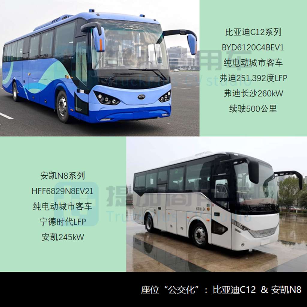 海格大风景观光客车抢眼，行业首款换电客车远程E6来袭，工信部第382批M类客车新车公示概述 - 第10张