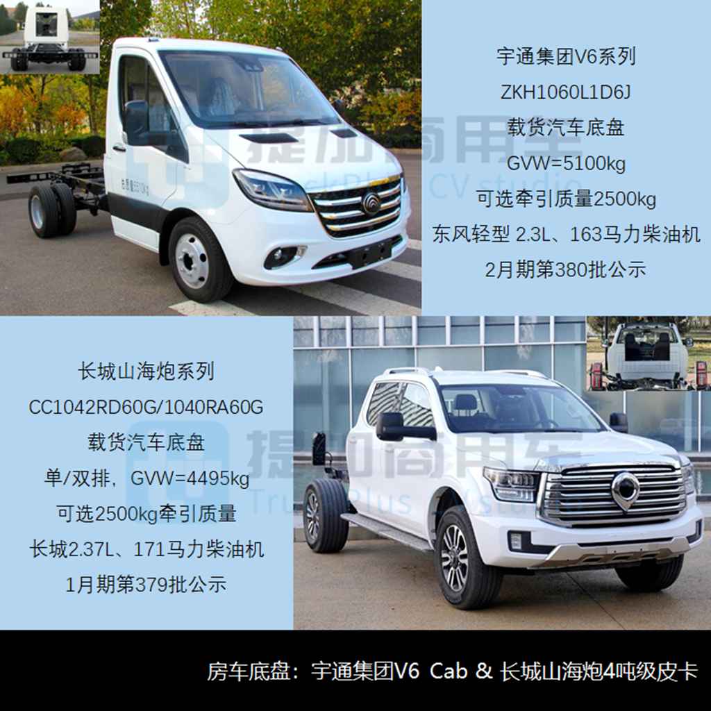 前2月货车市场喜迎“开门红”，北奔要干轻卡了？2024年一季度N类货车底盘新品公示盘点（下） - 第10张