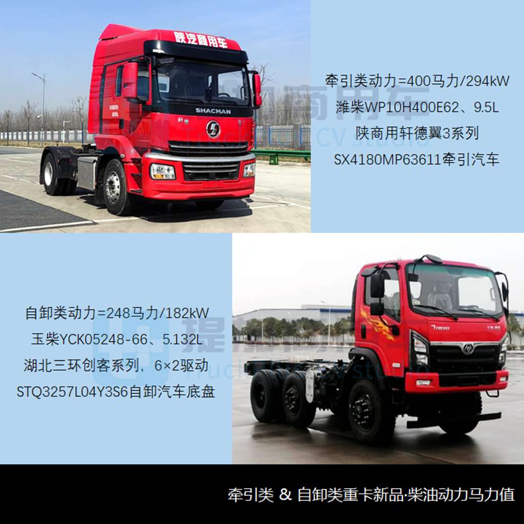 现代、中车纯电动牵引车亮相,汕德卡C9H甲醇牵引车抢眼,工信部第382批N类重型货车新车公示概述 - 第10张 - 提加商用车网 现代、中车纯电动牵引车亮相,汕德卡C9H甲醇牵引车抢眼,工信部第382批N类重型货车新车公示概述 - 第10张