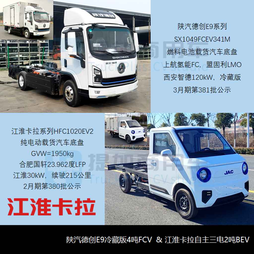 行业“小轻卡”悄然成风,江淮带来卡拉系列,2024年一季度N类货车底盘新车公示盘点(下) - 第11张 - 提加商用车网 行业“小轻卡”悄然成风,江淮带来卡拉系列,2024年一季度N类货车底盘新车公示盘点(下) - 第11张