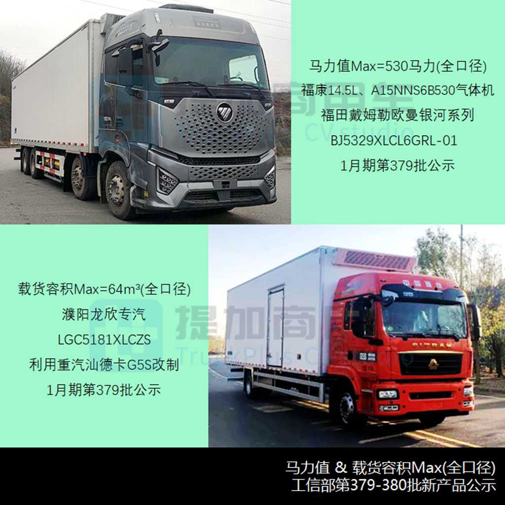 2023全年销量近5.5万,燃气重卡渗透至冷链运输,2024年1-2月冷藏车新车公示盘点 - 第11张 - 提加商用车网 2023全年销量近5.5万,燃气重卡渗透至冷链运输,2024年1-2月冷藏车新车公示盘点 - 第11张