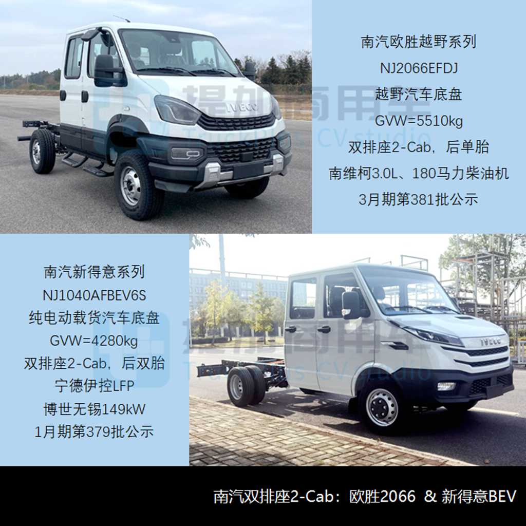 前2月货车市场喜迎“开门红”，北奔要干轻卡了？2024年一季度N类货车底盘新品公示盘点（下） - 第12张