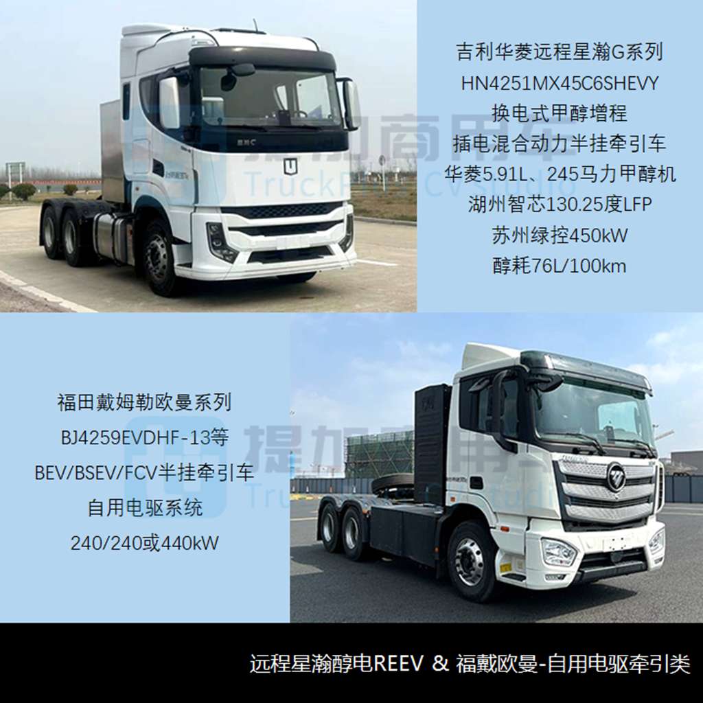 现代、中车纯电动牵引车亮相,汕德卡C9H甲醇牵引车抢眼,工信部第382批N类重型货车新车公示概述 - 第13张 - 提加商用车网 现代、中车纯电动牵引车亮相,汕德卡C9H甲醇牵引车抢眼,工信部第382批N类重型货车新车公示概述 - 第13张