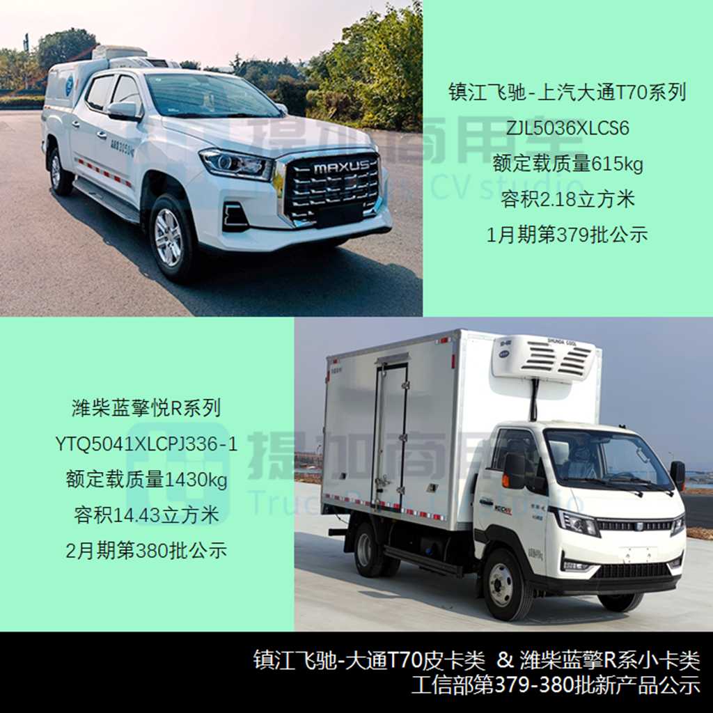 2023全年销量近5.5万,燃气重卡渗透至冷链运输,2024年1-2月冷藏车新车公示盘点 - 第13张 - 提加商用车网 2023全年销量近5.5万,燃气重卡渗透至冷链运输,2024年1-2月冷藏车新车公示盘点 - 第13张