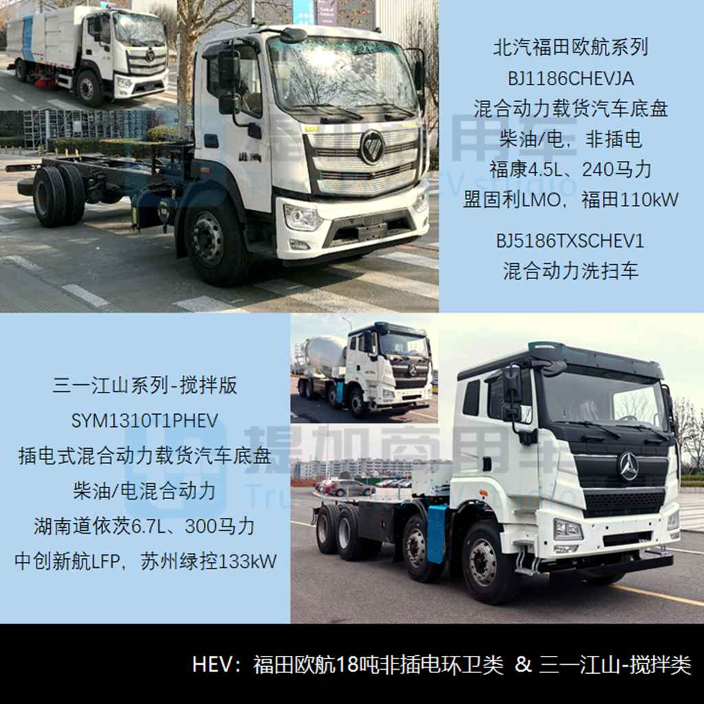 现代、中车纯电动牵引车亮相，汕德卡C9H甲醇牵引车抢眼，工信部第382批N类重型货车新车公示概述 - 第14张