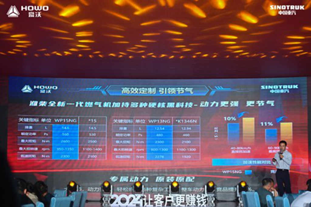 中国重汽燃气车来山西只干三件事,让卡友赚钱!赚钱!还是赚钱!