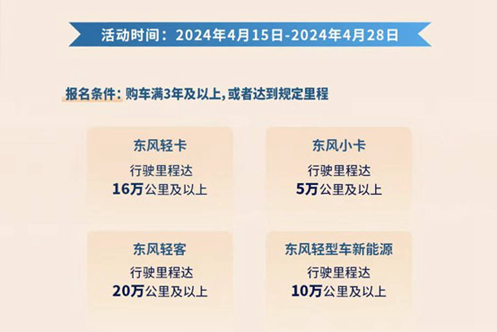 6000元权益金奖励,致敬新时代奋斗者!卡友龘人大赛开启 - 第2张 - 提加商用车网 6000元权益金奖励,致敬新时代奋斗者!卡友龘人大赛开启 - 第2张