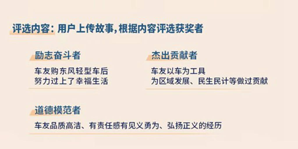 6000元权益金奖励,致敬新时代奋斗者!卡友龘人大赛开启 - 第3张 - 提加商用车网 6000元权益金奖励,致敬新时代奋斗者!卡友龘人大赛开启 - 第3张