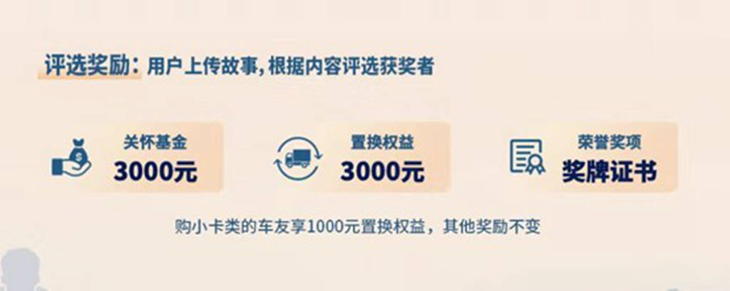 6000元权益金奖励,致敬新时代奋斗者!卡友龘人大赛开启 - 第4张 - 提加商用车网 6000元权益金奖励,致敬新时代奋斗者!卡友龘人大赛开启 - 第4张