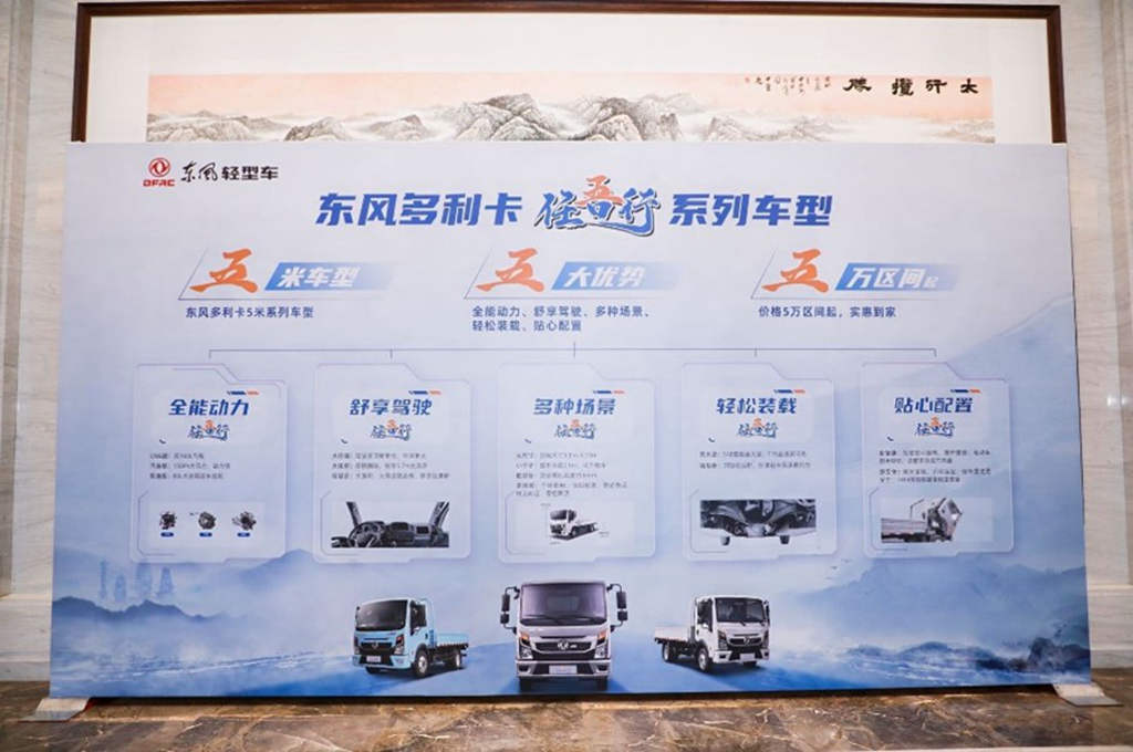 百业钱途任吾行,东风多利卡“任吾行”系列产品上市发布 - 第3张 - 提加商用车网 百业钱途任吾行,东风多利卡“任吾行”系列产品上市发布 - 第3张