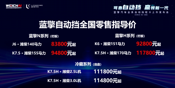 自动挡轻卡新标杆！蓝擎全场景自动挡轻卡发布引领中国轻卡进入自动挡时代 - 第2张