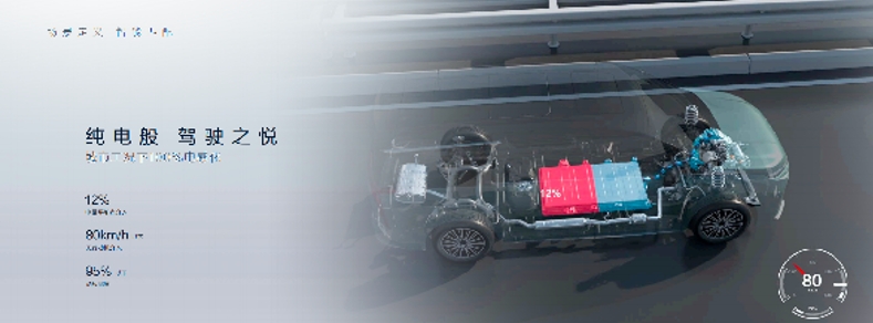 2024“混”得最好的MPV大家9超混、大家7超混登陆北京车展，拿下发电效率、纯电续航距离等多项同级第一，预订价19.99万元起 - 第7张