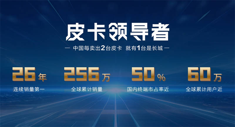 2.4T长城炮开启预售12.58万元起 山海炮Hi4-T亮相北京车展 - 第4张 - 提加商用车网 2.4T长城炮开启预售12.58万元起 山海炮Hi4-T亮相北京车展 - 第4张