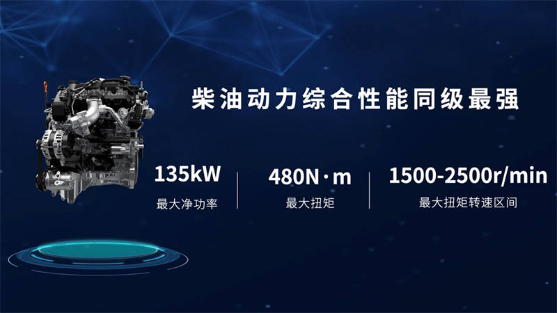 2.4T长城炮开启预售12.58万元起 山海炮Hi4-T亮相北京车展 - 第6张 - 提加商用车网 2.4T长城炮开启预售12.58万元起 山海炮Hi4-T亮相北京车展 - 第6张
