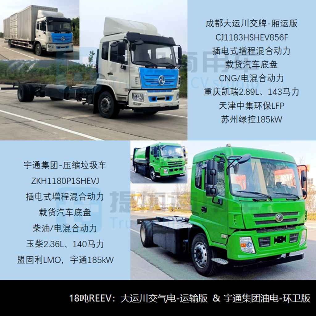 比亚迪26吨级Q3牵引车抢眼，陕汽德创电动牵引车来袭，工信部第383批N类重型货车新品公示概述 - 第3张