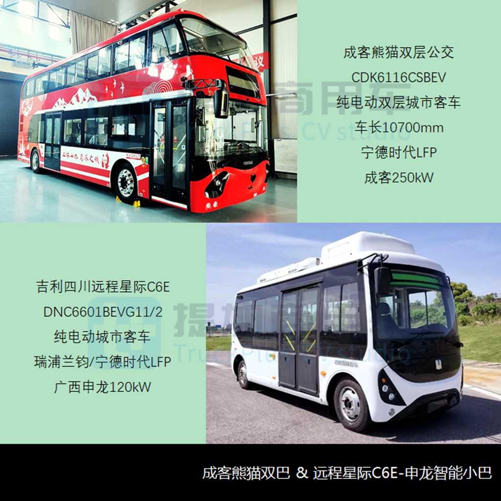 江淮VAN宝路10方版来袭,货容积突破了10立方米,工信部第383批M类客车新品公示概述 - 第3张 - 提加商用车网 江淮VAN宝路10方版来袭,货容积突破了10立方米,工信部第383批M类客车新品公示概述 - 第3张