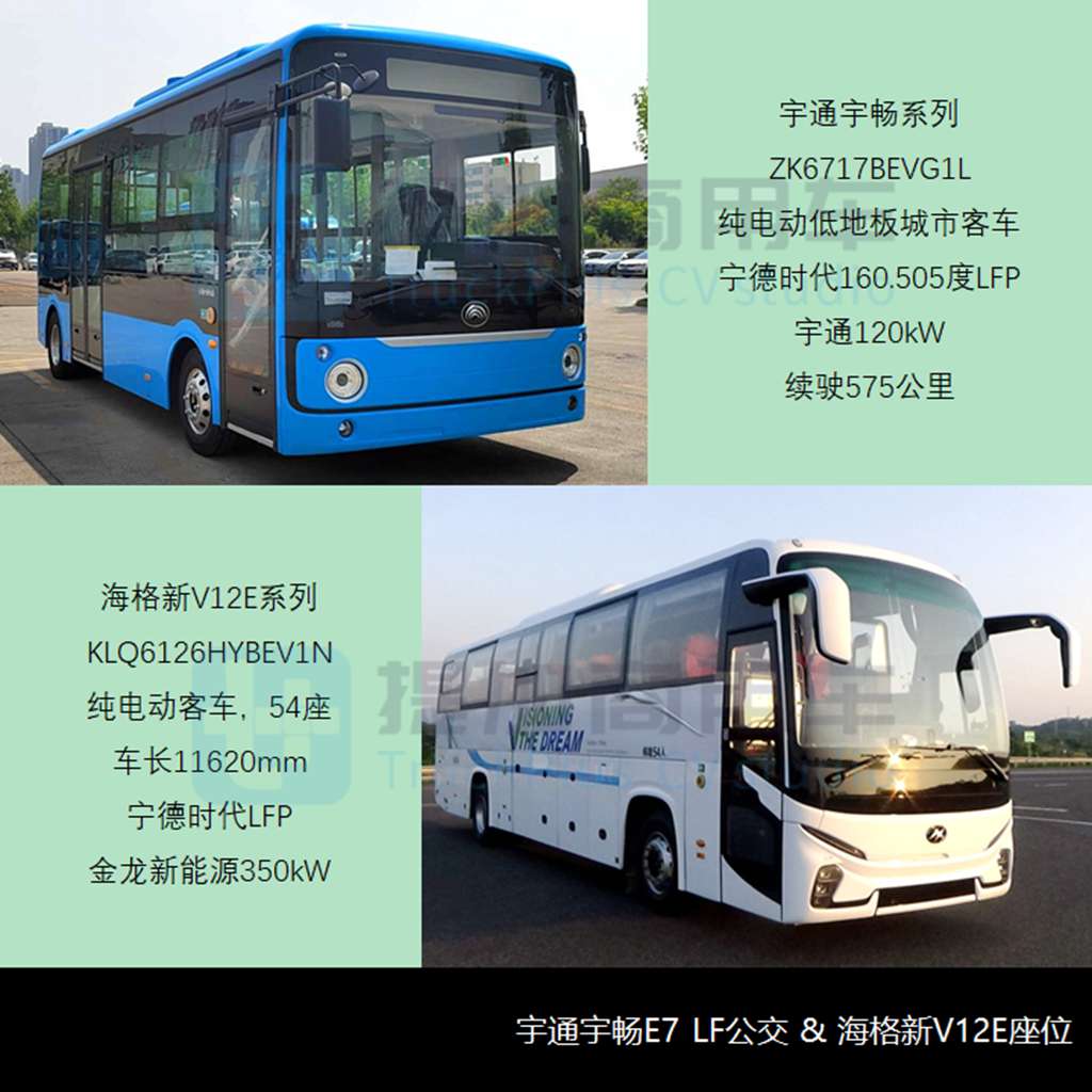 江淮VAN宝路10方版来袭,货容积突破了10立方米,工信部第383批M类客车新品公示概述 - 第4张 - 提加商用车网 江淮VAN宝路10方版来袭,货容积突破了10立方米,工信部第383批M类客车新品公示概述 - 第4张