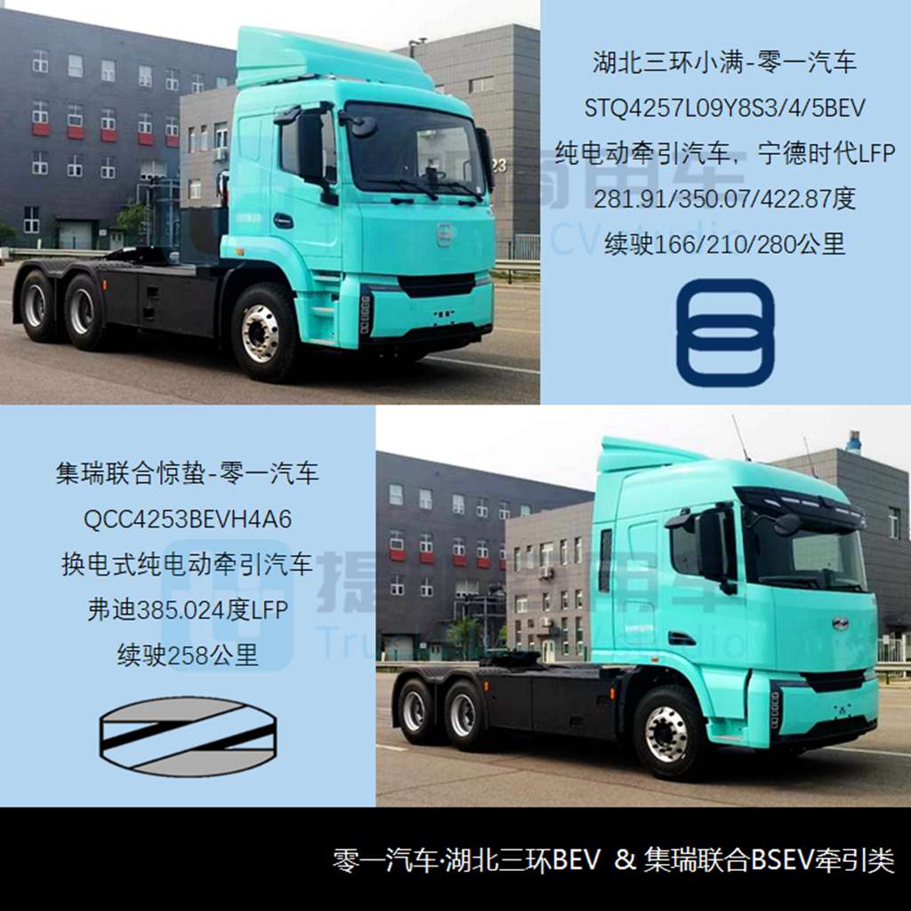 比亚迪26吨级Q3牵引车抢眼,陕汽德创电动牵引车来袭,工信部第383批N类重型货车新品公示概述 - 第4张 - 提加商用车网 比亚迪26吨级Q3牵引车抢眼,陕汽德创电动牵引车来袭,工信部第383批N类重型货车新品公示概述 - 第4张