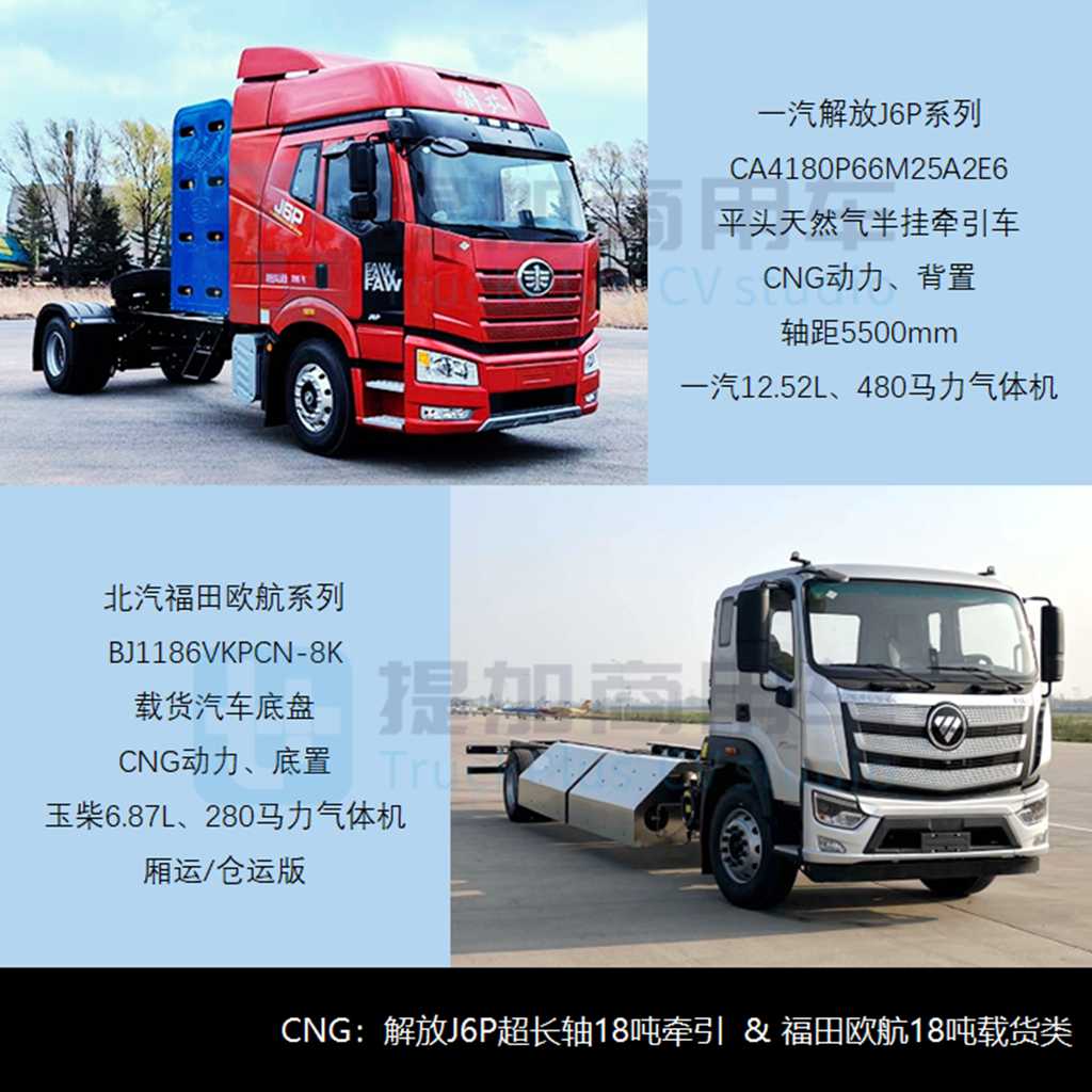 比亚迪26吨级Q3牵引车抢眼，陕汽德创电动牵引车来袭，工信部第383批N类重型货车新品公示概述 - 第6张