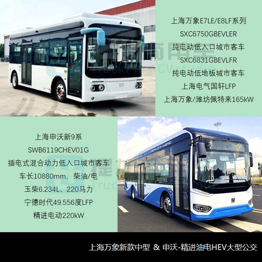 江淮VAN宝路10方版来袭,货容积突破了10立方米,工信部第383批M类客车新品公示概述 - 第6张 - 提加商用车网 江淮VAN宝路10方版来袭,货容积突破了10立方米,工信部第383批M类客车新品公示概述 - 第6张