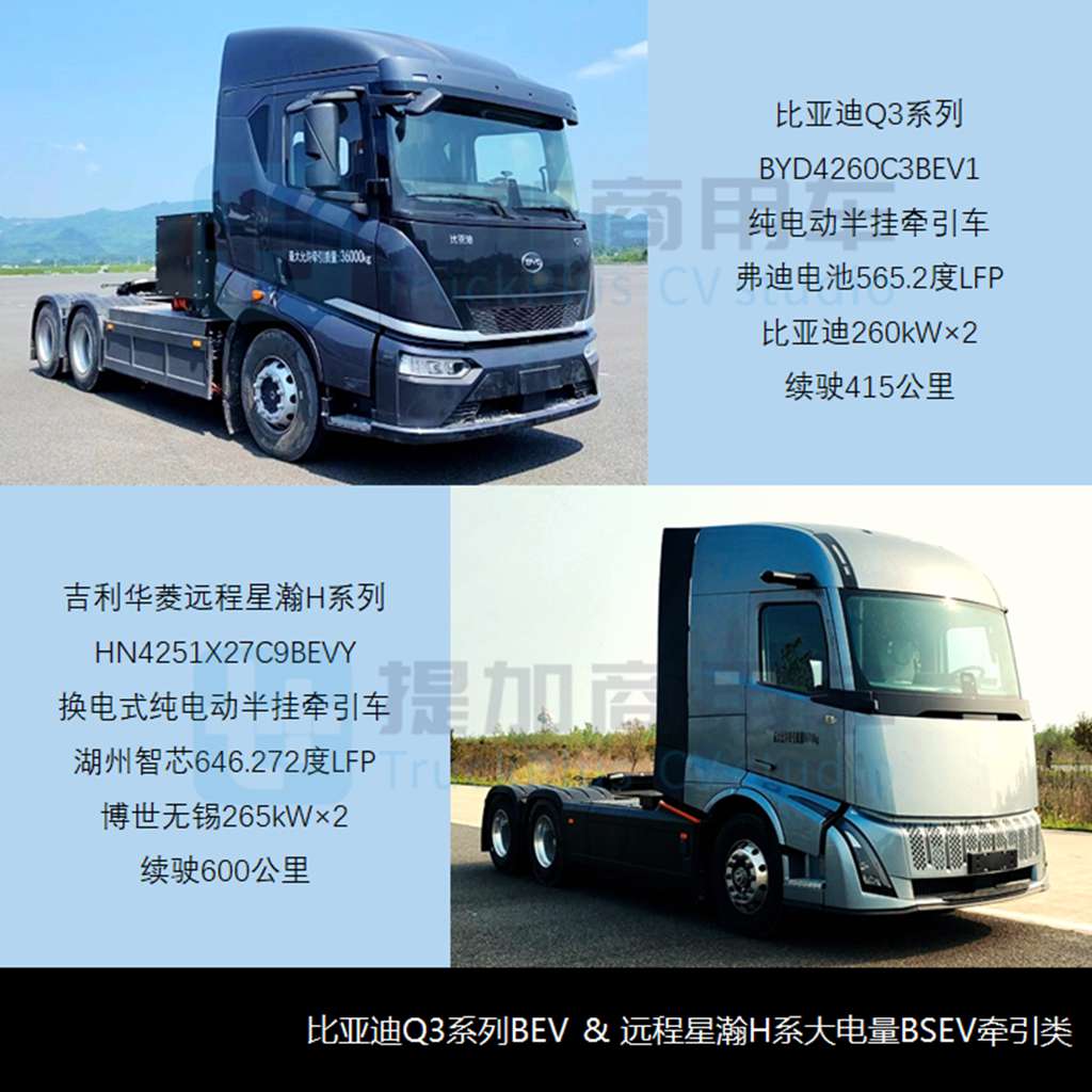 比亚迪26吨级Q3牵引车抢眼,陕汽德创电动牵引车来袭,工信部第383批N类重型货车新品公示概述 - 第7张 - 提加商用车网 比亚迪26吨级Q3牵引车抢眼,陕汽德创电动牵引车来袭,工信部第383批N类重型货车新品公示概述 - 第7张