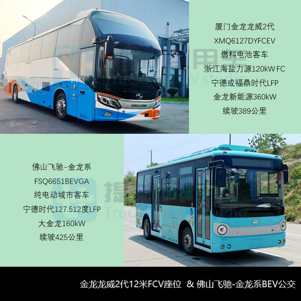 江淮VAN宝路10方版来袭,货容积突破了10立方米,工信部第383批M类客车新品公示概述 - 第7张 - 提加商用车网 江淮VAN宝路10方版来袭,货容积突破了10立方米,工信部第383批M类客车新品公示概述 - 第7张