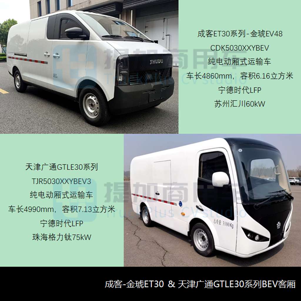 江淮VAN宝路10方版来袭,货容积突破了10立方米,工信部第383批M类客车新品公示概述 - 第12张 - 提加商用车网 江淮VAN宝路10方版来袭,货容积突破了10立方米,工信部第383批M类客车新品公示概述 - 第12张