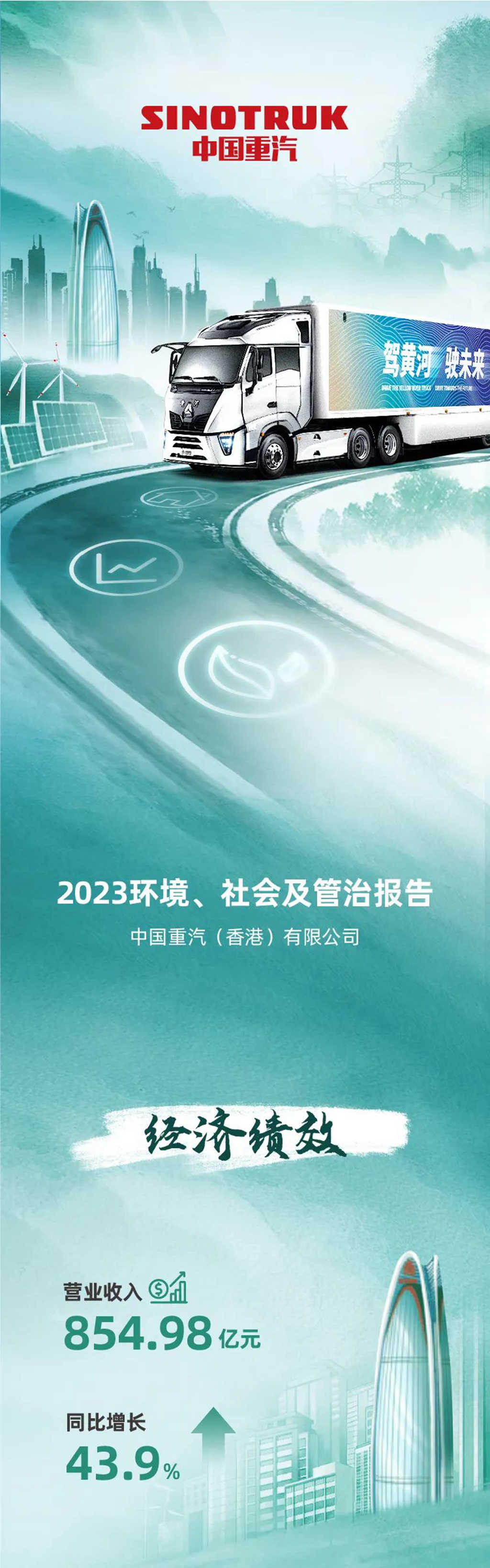 一图读懂丨中国重汽(03808.HK)2023年度ESG报告 - 第1张 - 提加商用车网 一图读懂丨中国重汽(03808.HK)2023年度ESG报告 - 第1张